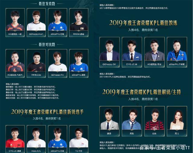 名优秀的球 名优秀的球