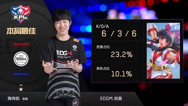 阵容相性 阵容相性